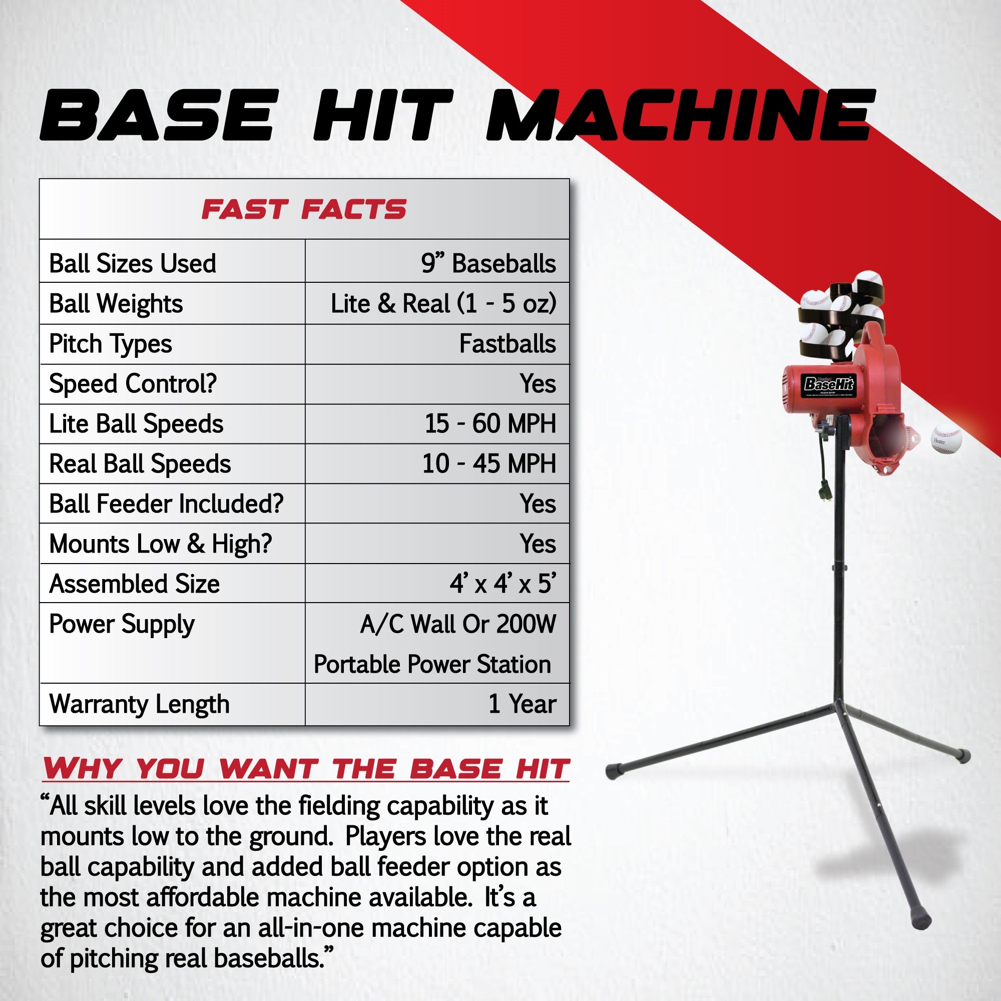 Real & Lite Baseball Pitching Machine - Heater Sports Pitch Machine Pros