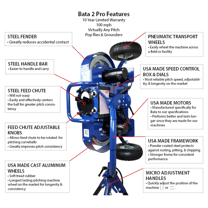 BATA-2 Pro-Baseball/Softball Combo Option with Transport Kit -10 Year Warranty