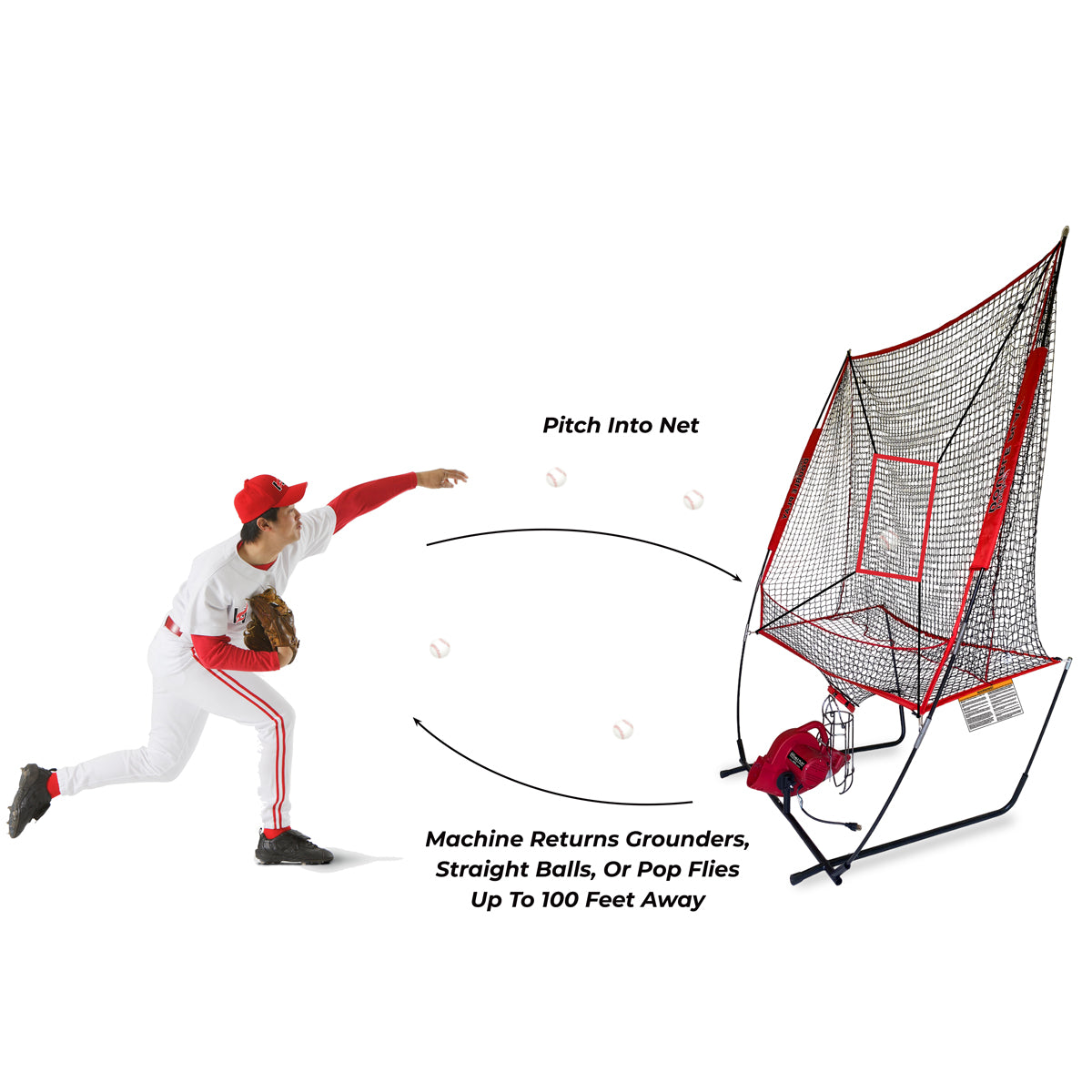 Double Play Pitch Back &amp; Pitching Machine - Baseball Training Tool - 2-in-1 - Fielding &amp; Hitting - Heater Sports - Pitch Machine Pros