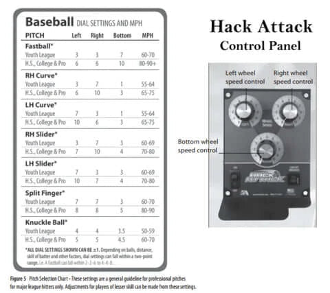 Hack Attack Softball Pitching Machine - Sports Attack - Fully Assembled | Manufacturer Direct New - Pitch Machine Pros
